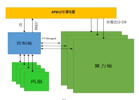 蚂蚁矿机工作原理图