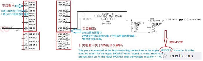 深度分析iPhone7短路烧基带的原因