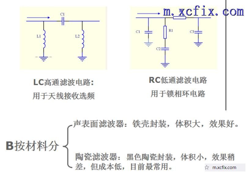 808×566